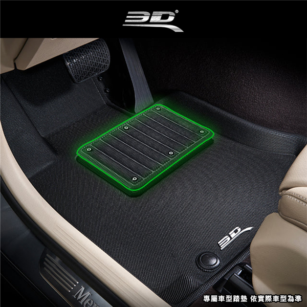 【大山野營】3D 1Y2-0 專用型立體踏墊補強片 踏墊